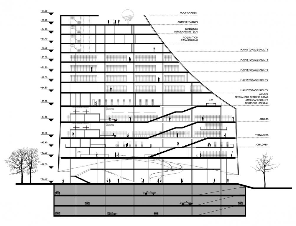                          section