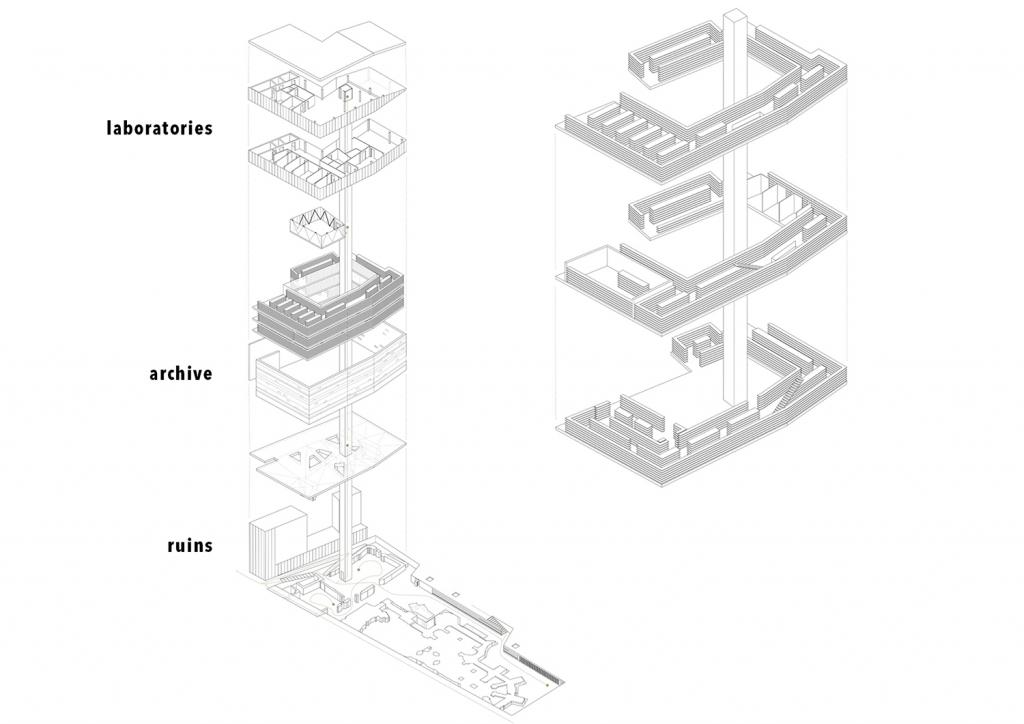 Programmatic Diagram