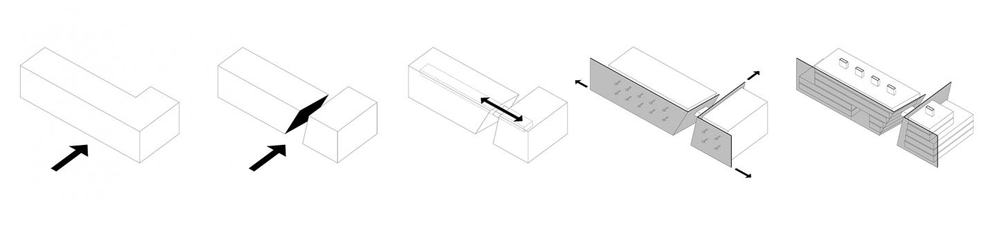 Concept Diagram