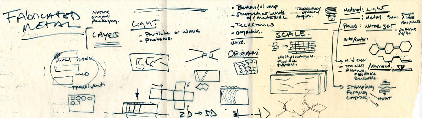 notes