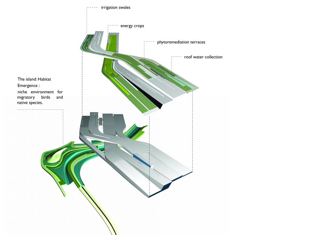 landscape strategies