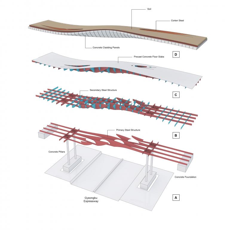 construction diagram
