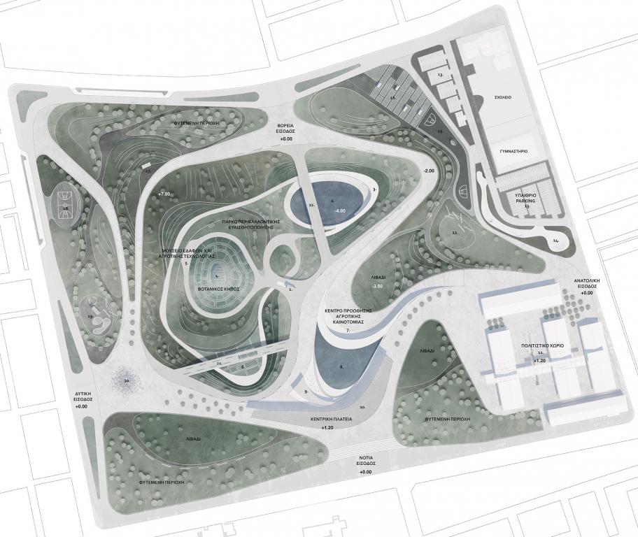 site plan